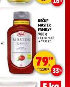 Kečup Master Family