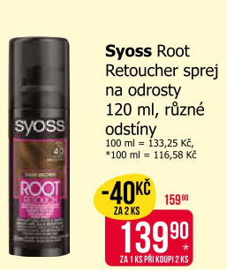 Sprej na odrosty Root Retoucher Syoss