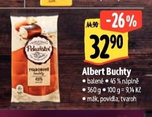 Albert Buchty
