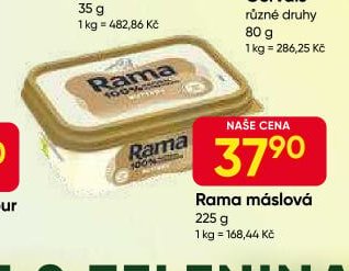 Rama máslová
