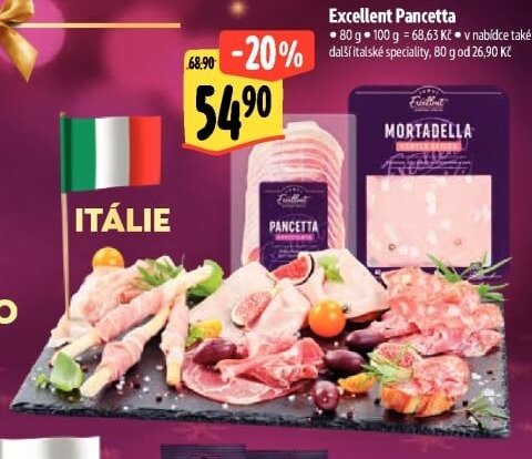 Excellent Pancetta