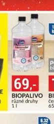 BIOPALIVO