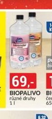 Biopalivo