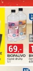 BIOPALIVO