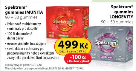 Doplněk stravy Gummies Imunita Spektrum Walmark