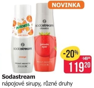 Sirup Sodastream