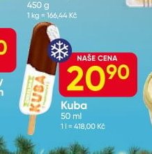 Kuba