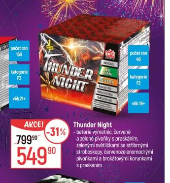 Thunder Night