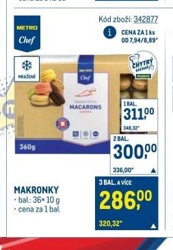 MAKRONKY