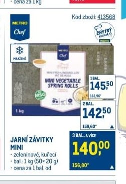 Jarní závitky mini