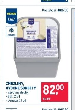Zmrzliny, ovocné sorbety