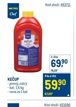 KEČUP