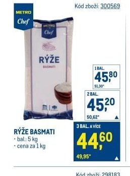 RÝŽE BASMATI