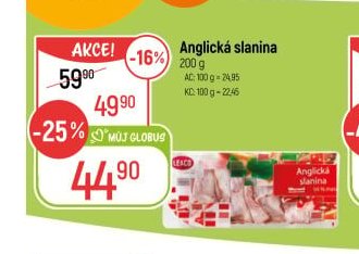 Anglická slanina