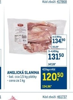 ANGLICKÁ SLANINA