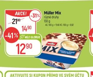 Müller Mix