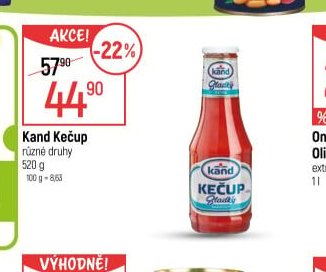 Kand Kečup