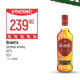Grant's
