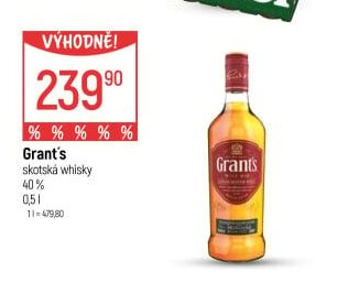 Grant's