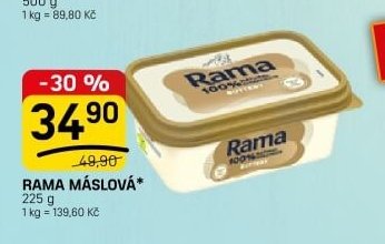 RAMA MÁSLOVÁ*