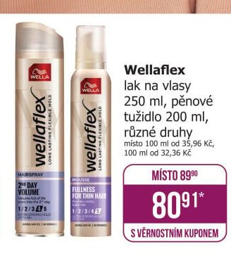 Wellaflex lak na vlasy 250 ml, pěnové tužidlo 200 ml