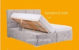 Úložný prostor