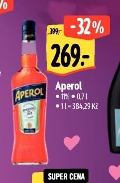 Aperol