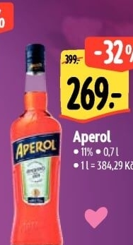 Aperitiv Aperol