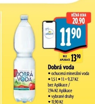 Ochucená voda Dobrá voda