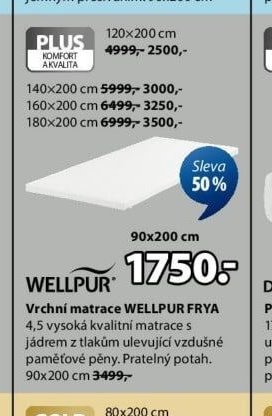 Vrchní matrace WELLPUR FRYA