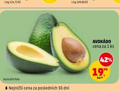 Avokádo