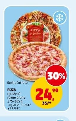 PIZZA