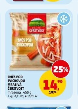 SMĚS POD SVÍČKOVOU ČERSTVOST