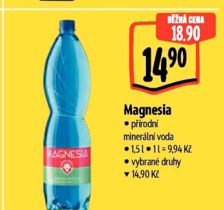 Přírodní voda Magnesia
