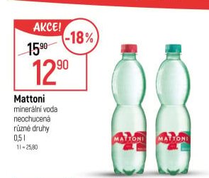 Mattoni minerální voda