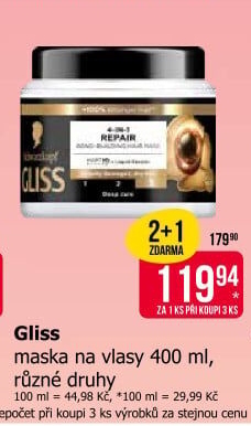 Maska na vlasy Gliss Schwarzkopf