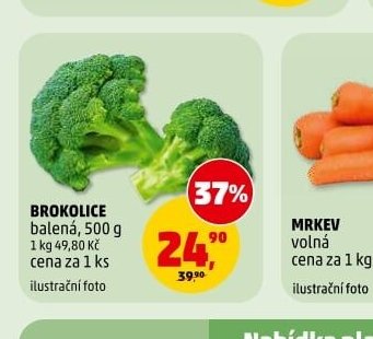 BROKOLICE