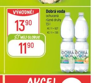 Dobrá voda