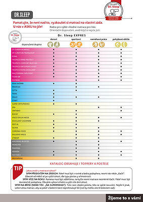 akční leták ASKO 17.2.2026-31.5.2026