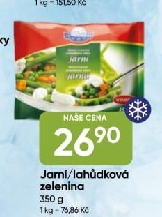 Jarní/lahůdková zelenina