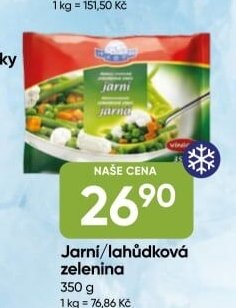 Jarní/lahůdková zelenina