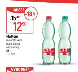 Mattoni minerální voda