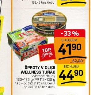 ŠPROTY V OLEJI/WELLNESS TUŇÁK