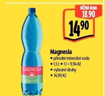 Přírodní voda Magnesia