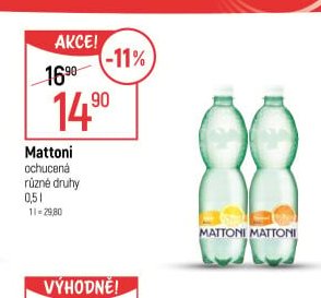 Mattoni