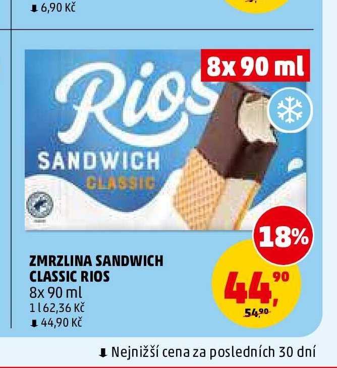 ZMRZLINA SANDWICH CLASSIC RIOS