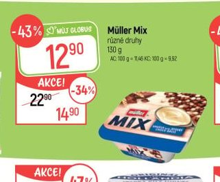Müller Mix