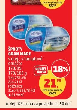 Šproty Gran Mare