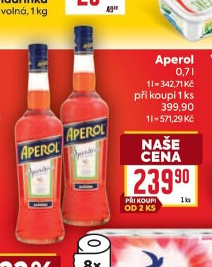 Aperol