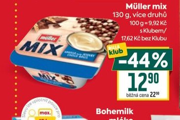 Müller mix